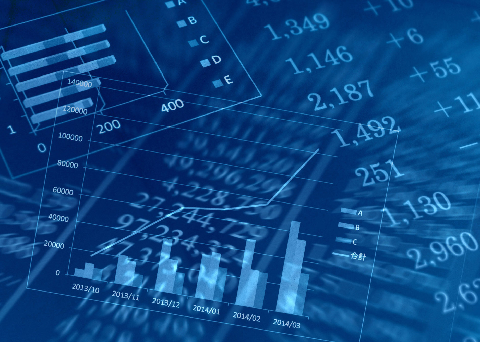 Financial graphs analysis