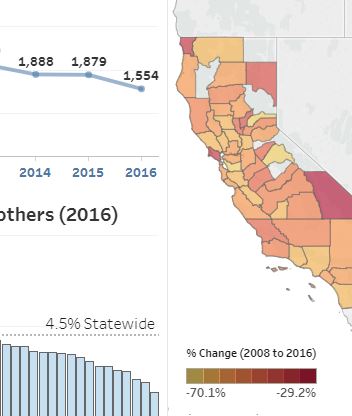 Screenshot of the data visualization for in hospital deliveries for teen mothers